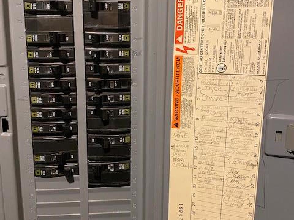 Panel Box