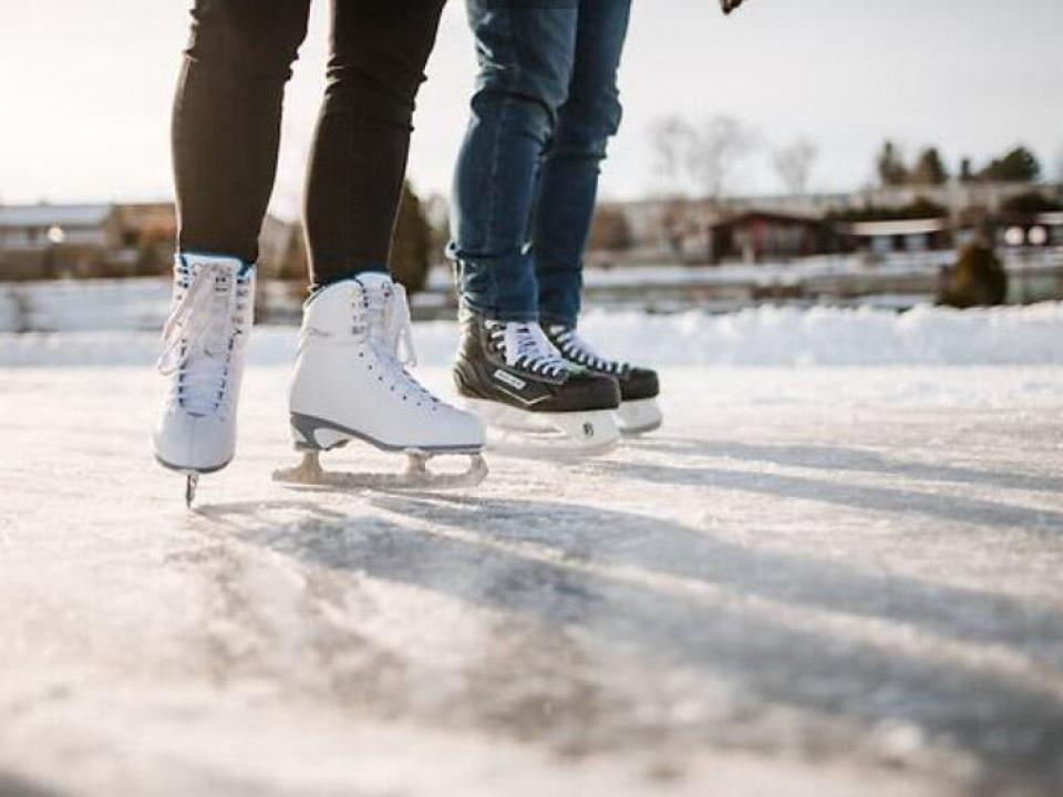 Skating