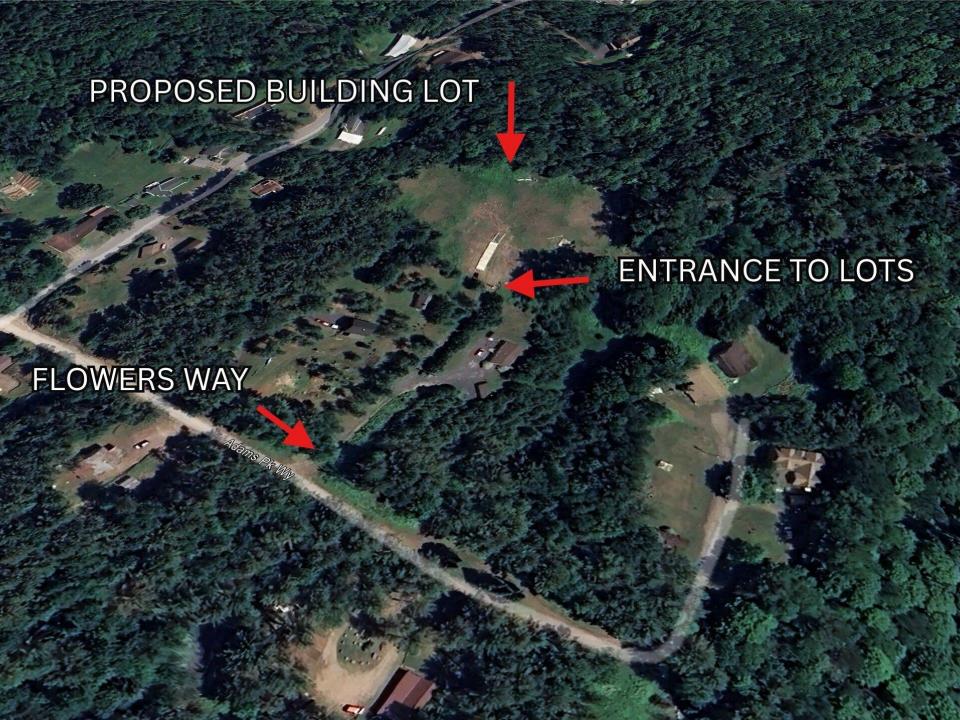 proposed building lot (1) (2) proposed building lot (1) (2)