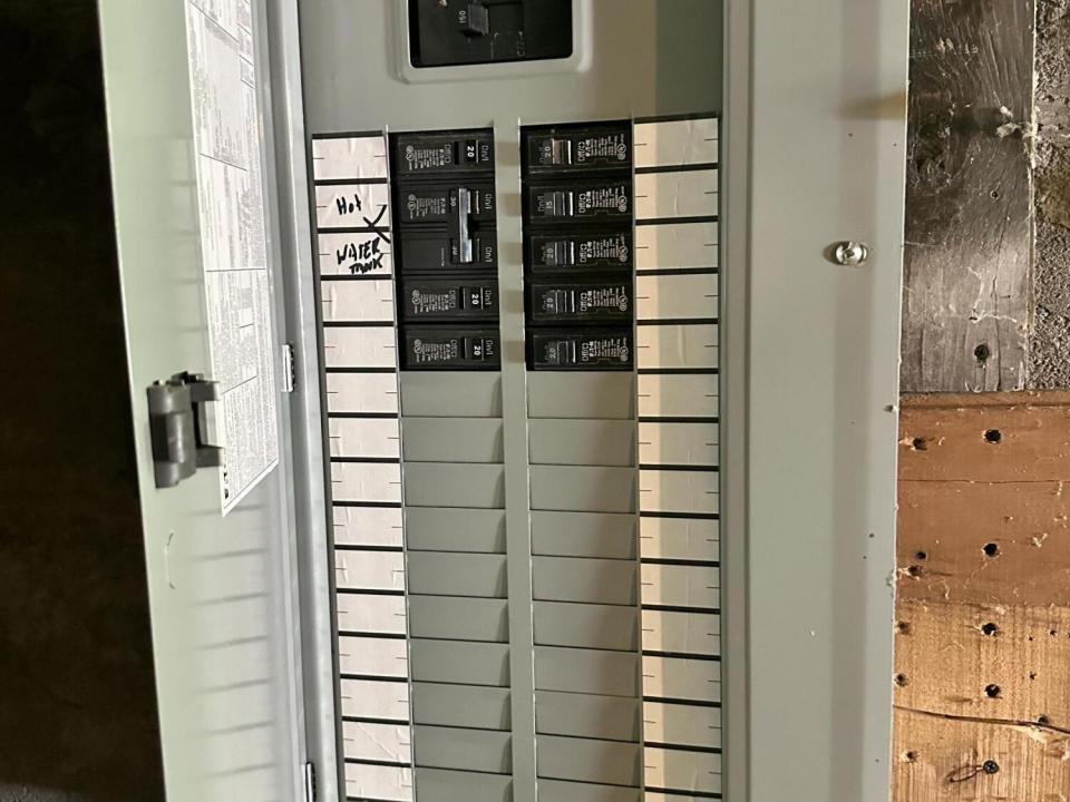 Panel Box