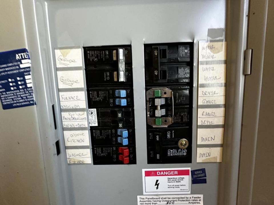 Panel Box